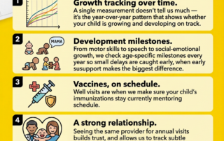 It's Time to Book Your Child's Annual Well Check