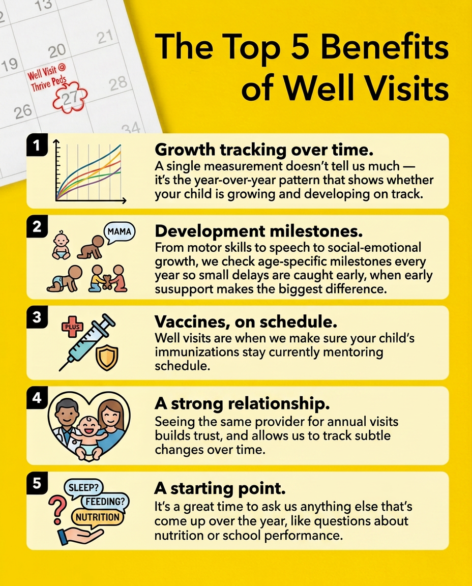It's Time to Book Your Child's Annual Well Check